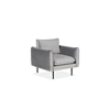 Catégorie Fauteuils