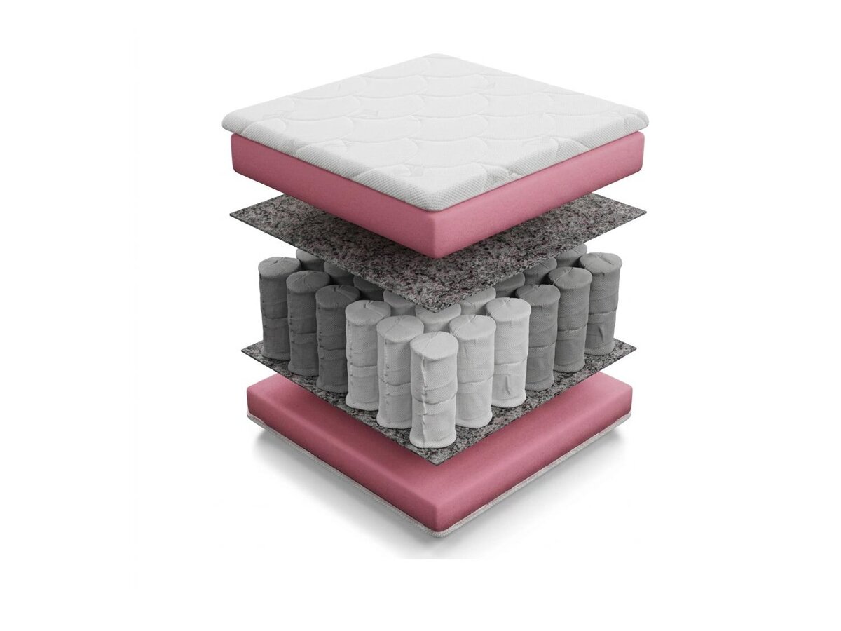 _unity.mattress_info: Matelas Bora