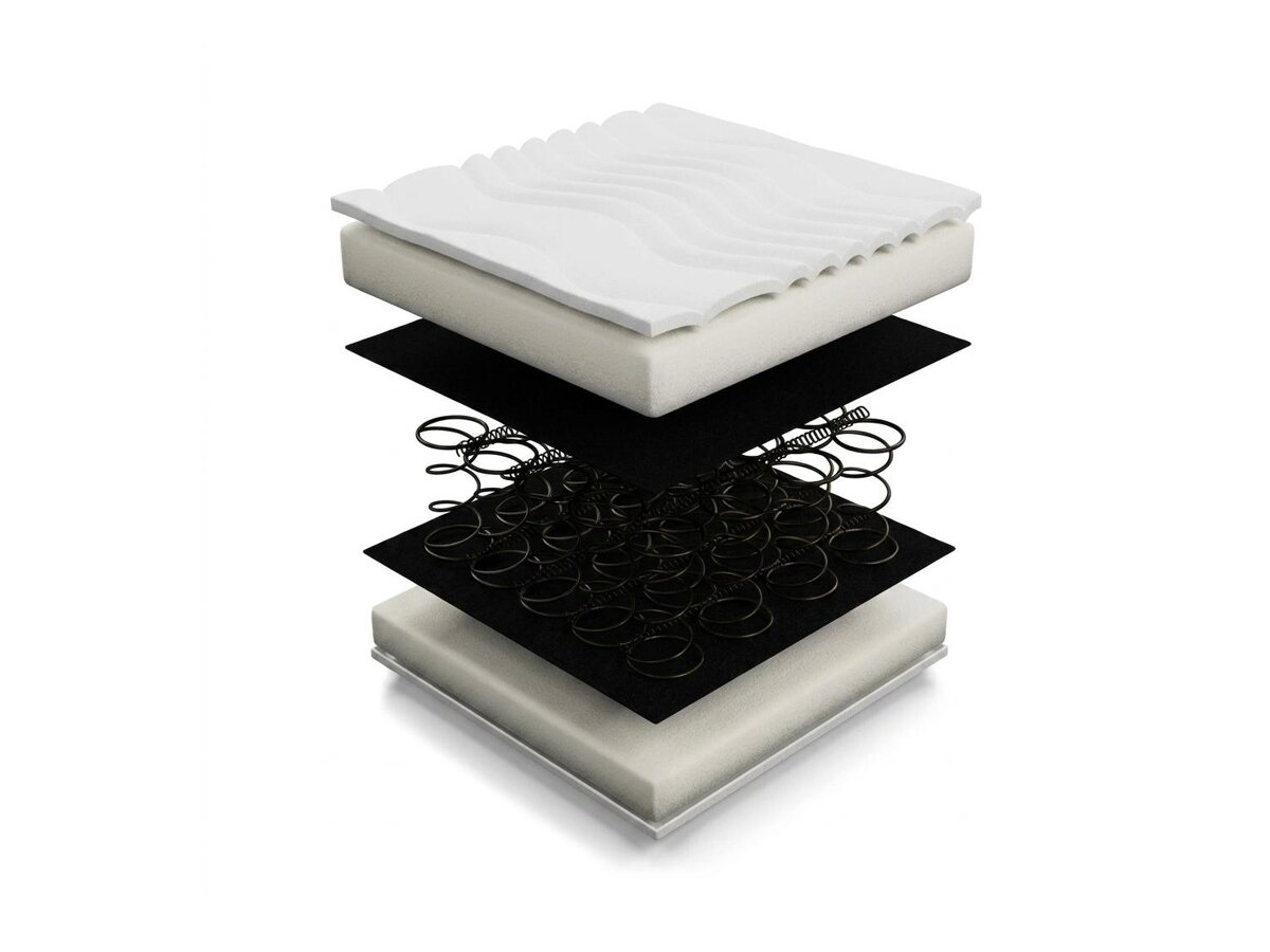 _unity.mattress_info: Matelas Leno