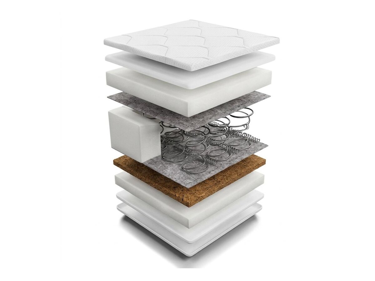 _unity.mattress_info: Matelas Mido Coco