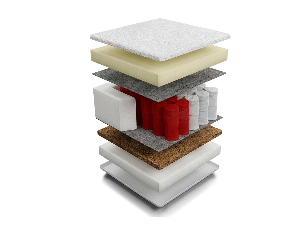 _unity.mattress_info: Matelas Orlean Visco