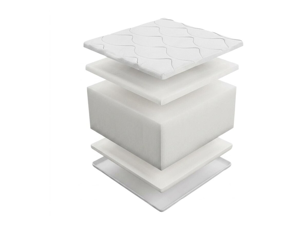 _unity.mattress_info: Matelas Tony