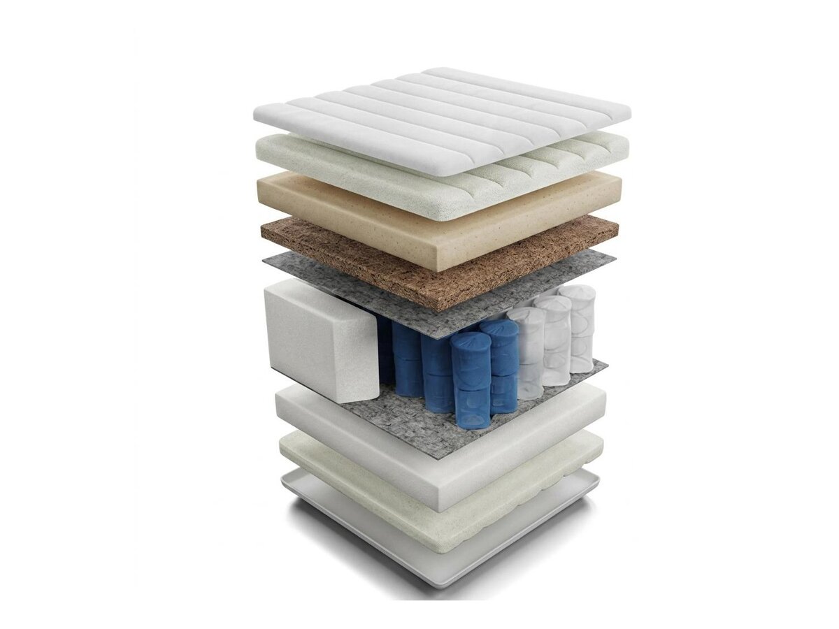 _unity.mattress_info: Matelas ComfiDream Thebest