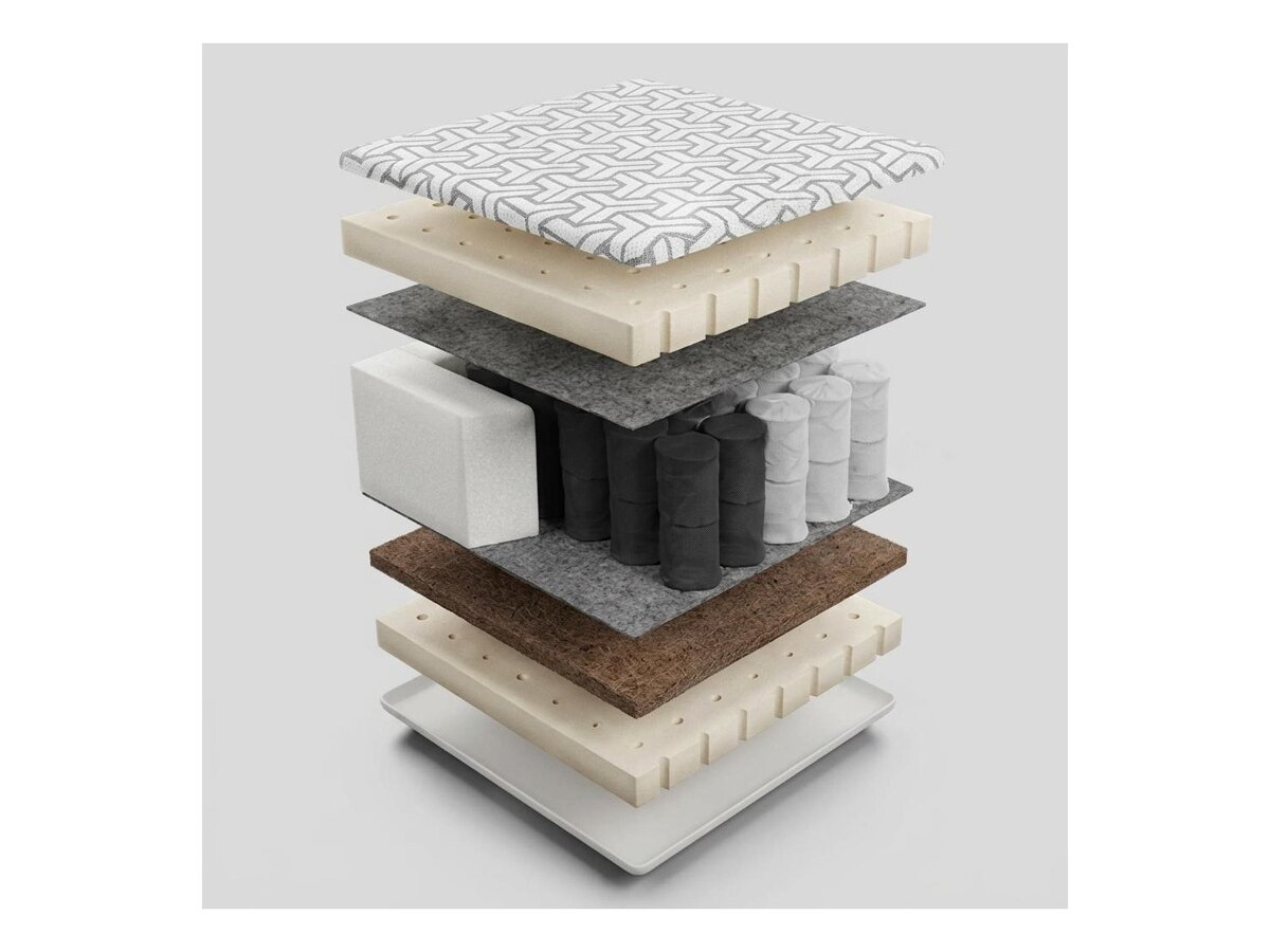 _unity.mattress_info: Matelas Comfort Active