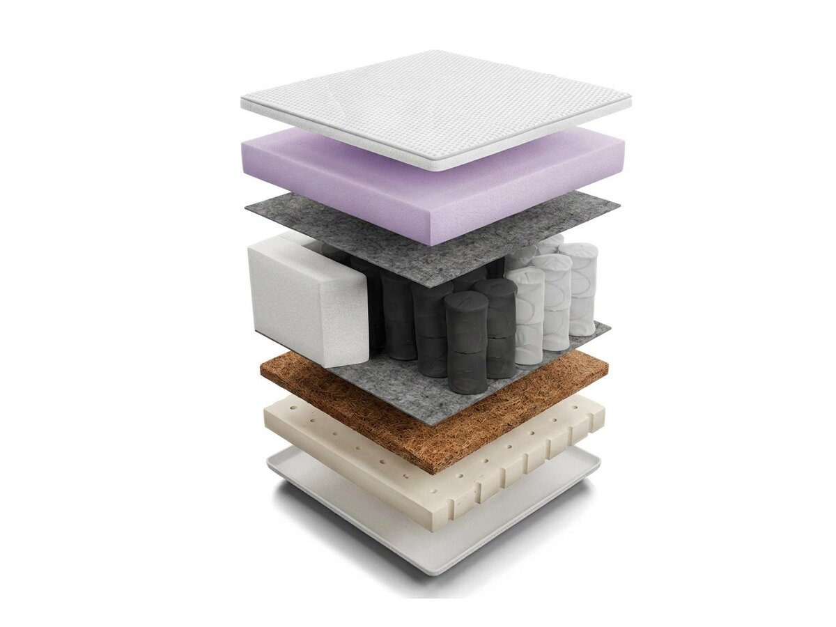 _unity.mattress_info: Matelas Comfort Care