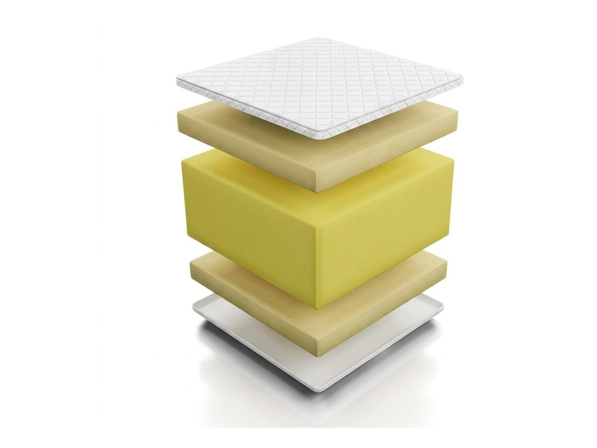 _unity.mattress_info: Matelas Comfort Massage