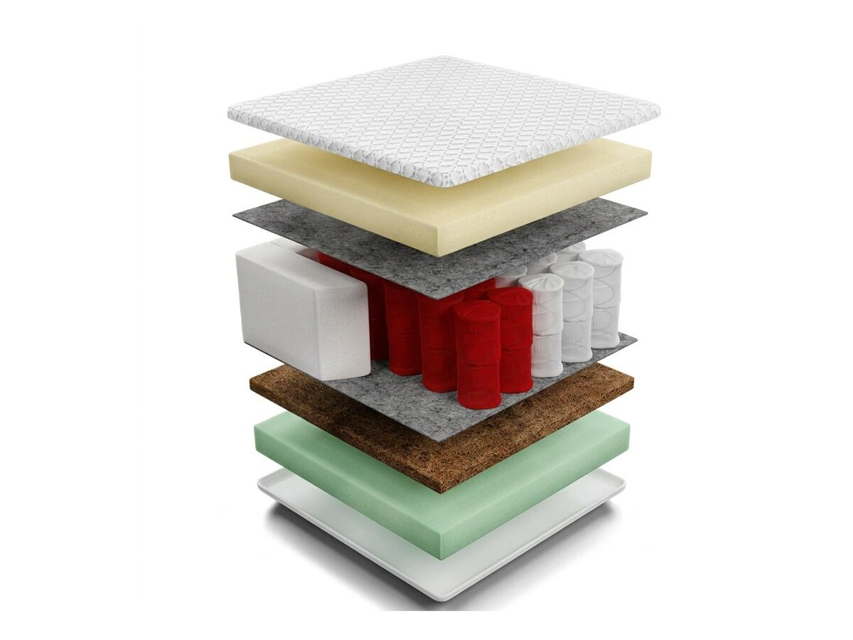 _unity.mattress_info: Matelas Grand Prime