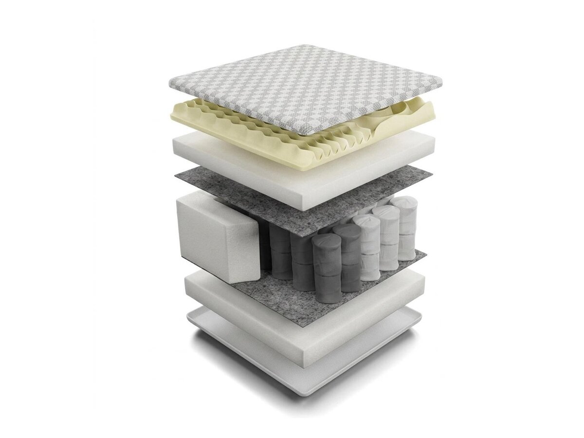 _unity.mattress_info: Matelas Magic Calm