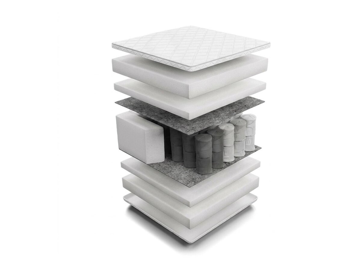 _unity.mattress_info: Matelas Magic Cool