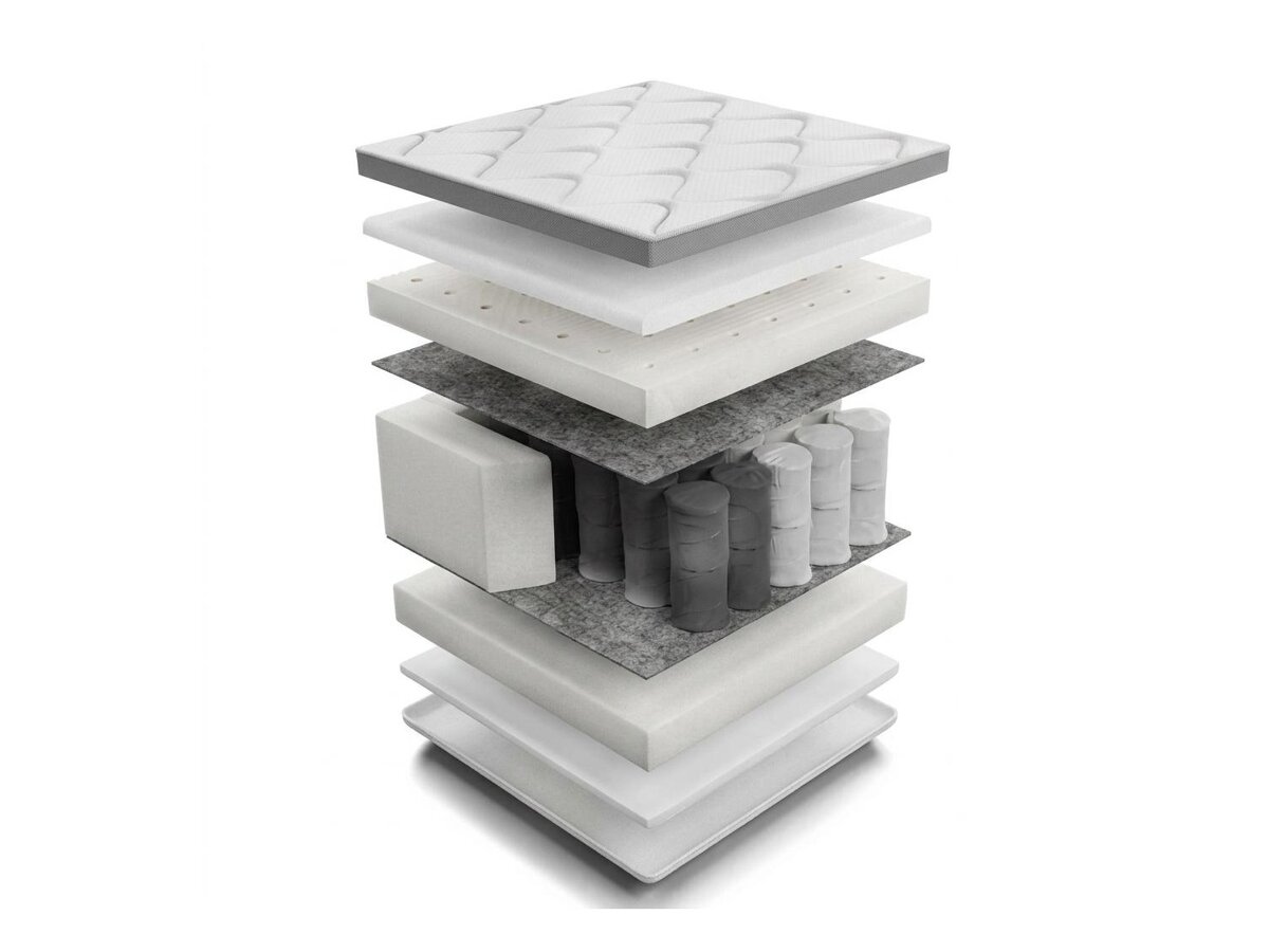 _unity.mattress_info: Matelas Sport I