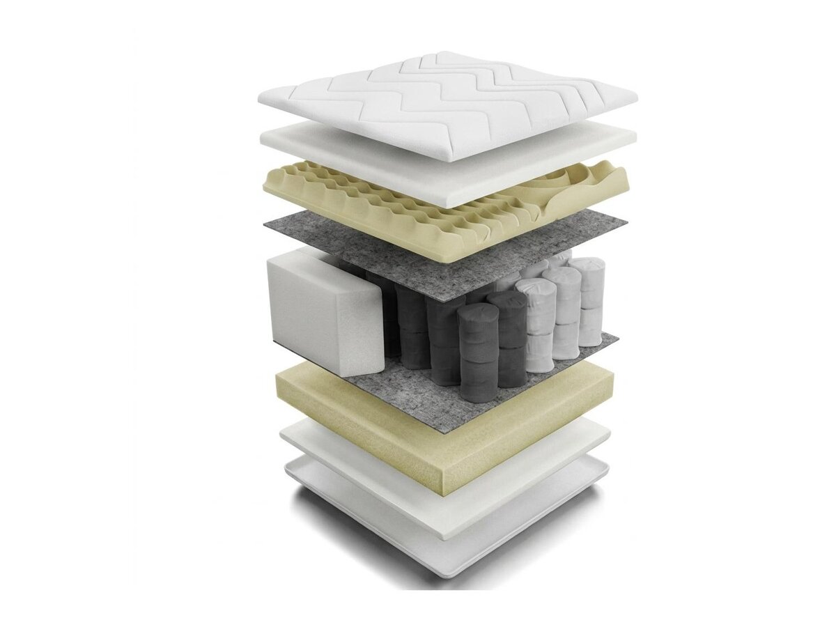 _unity.mattress_info: Matelas Sport II