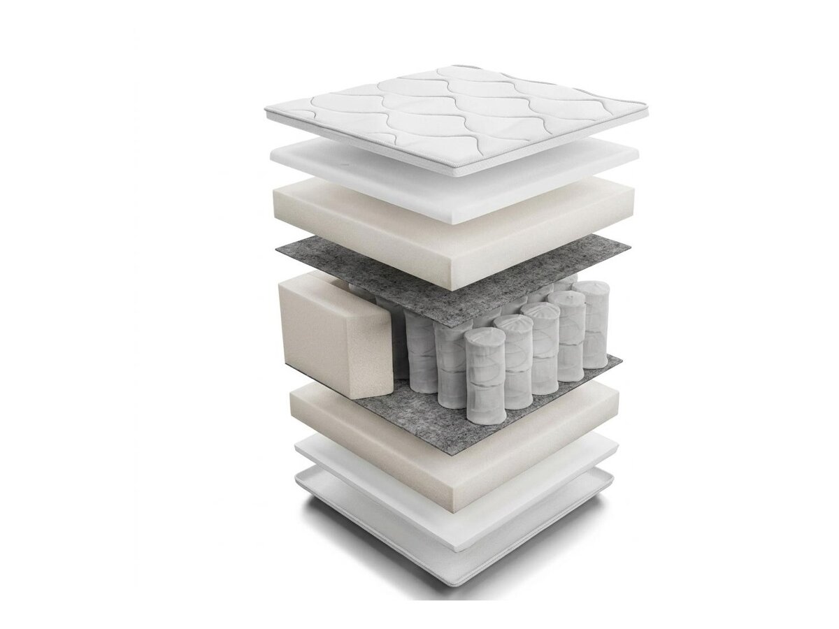 _unity.mattress_info: Matelas Sport III