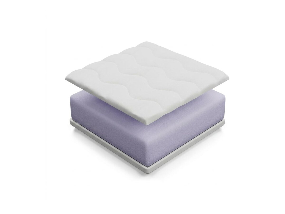_unity.mattress_info: Matelas Sonix