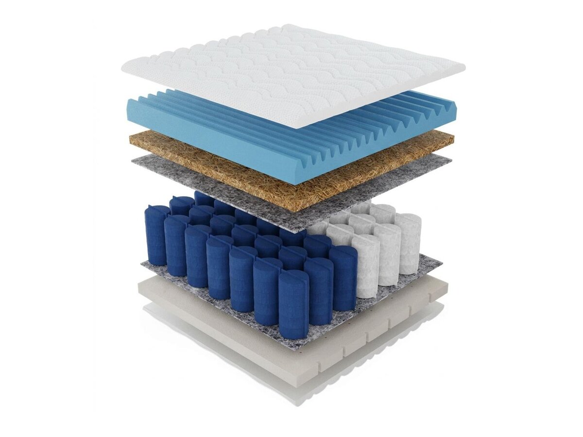 _unity.mattress_info: Matelas Serena