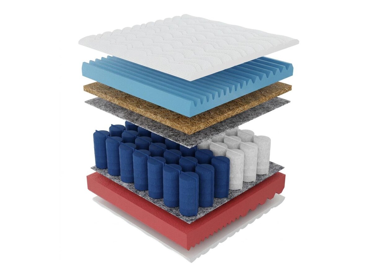 _unity.mattress_info: Matelas Vestis