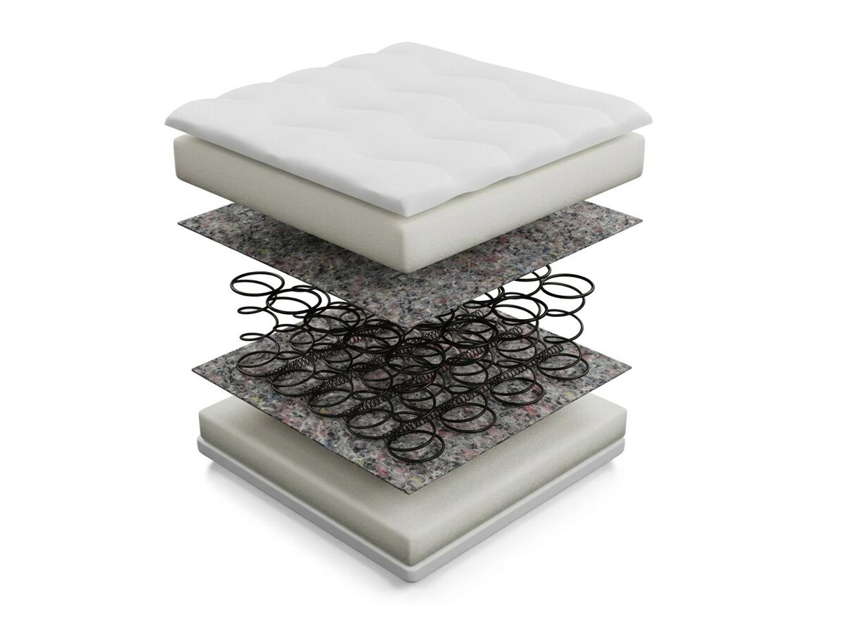 _unity.mattress_info: Matelas Citrtudo