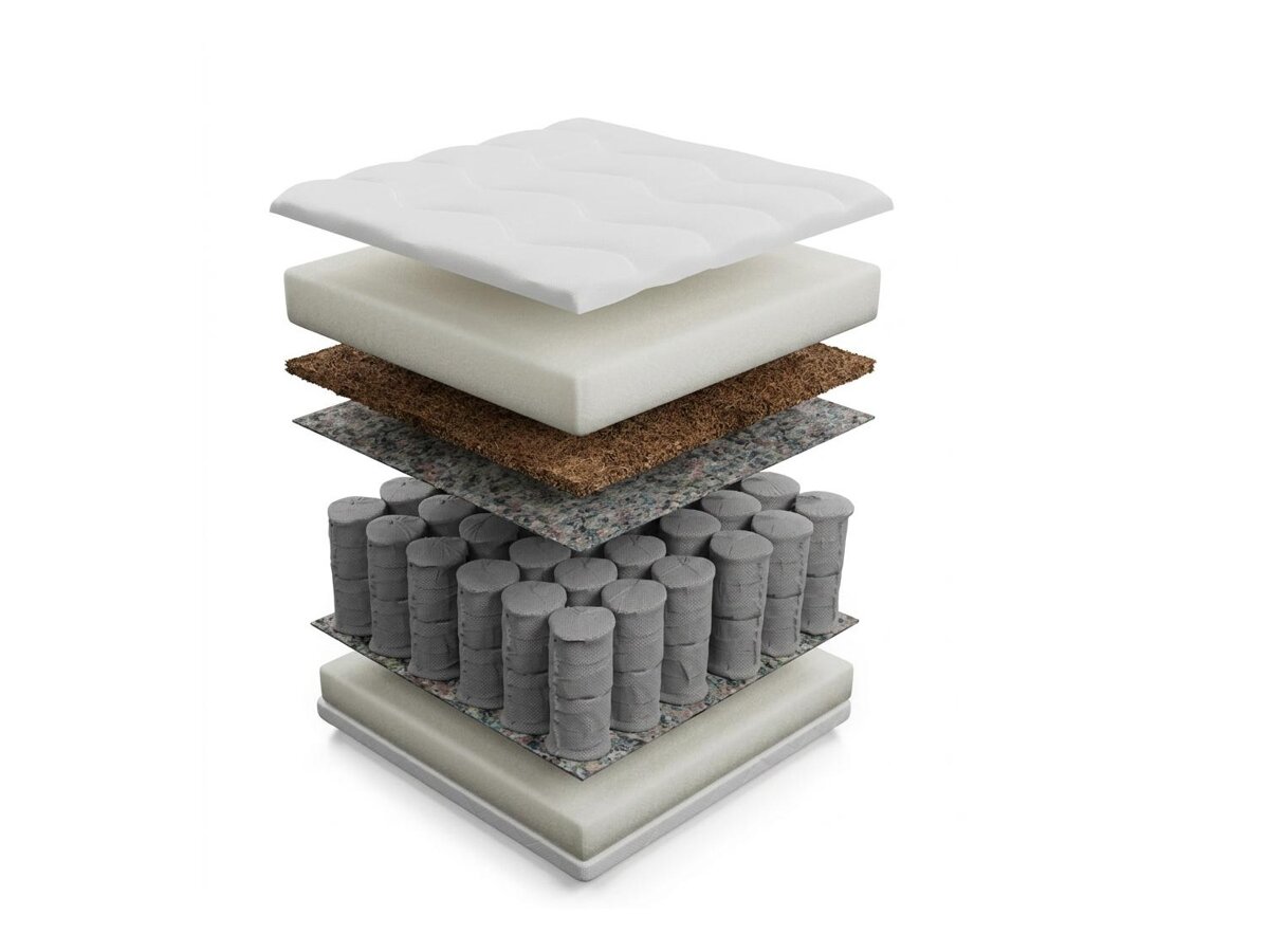 _unity.mattress_info: Matelas Anethtudo