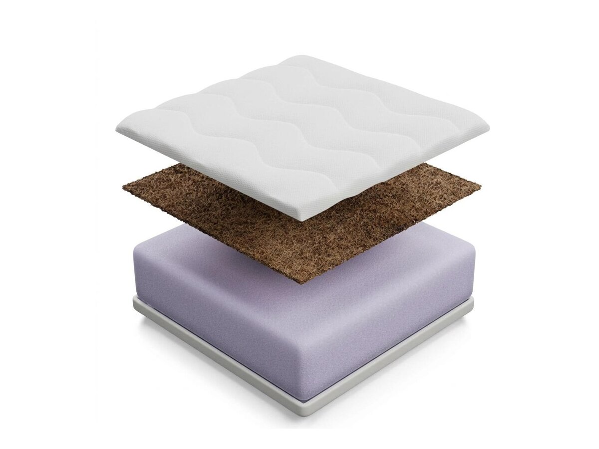 _unity.mattress_info: Matelas Nobiles