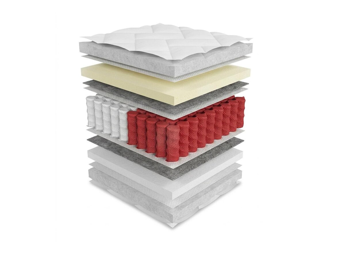 _unity.mattress_info: Matelas ComfiDream Apollo