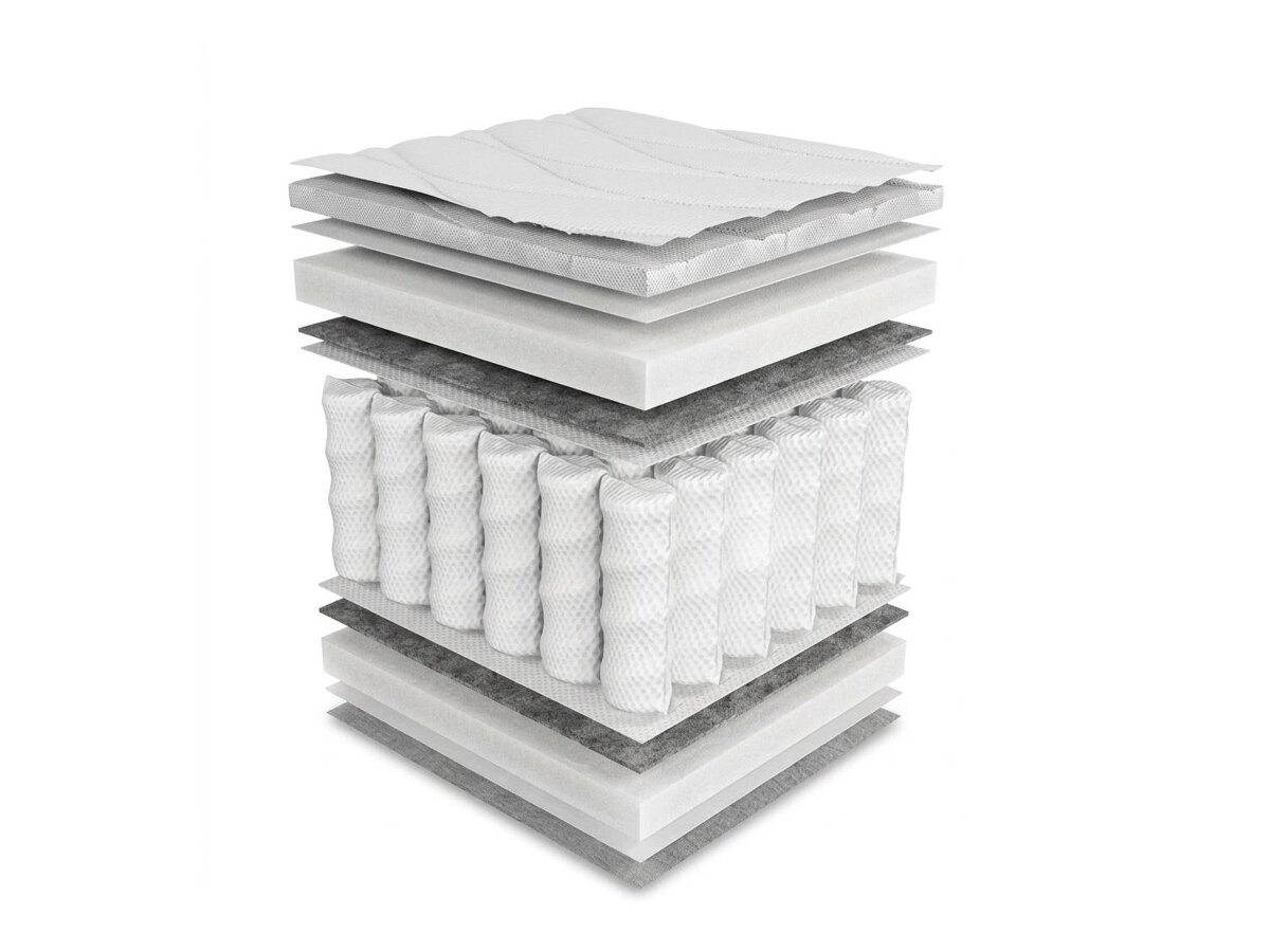 _unity.mattress_info: Matelas ComfiDream Oro