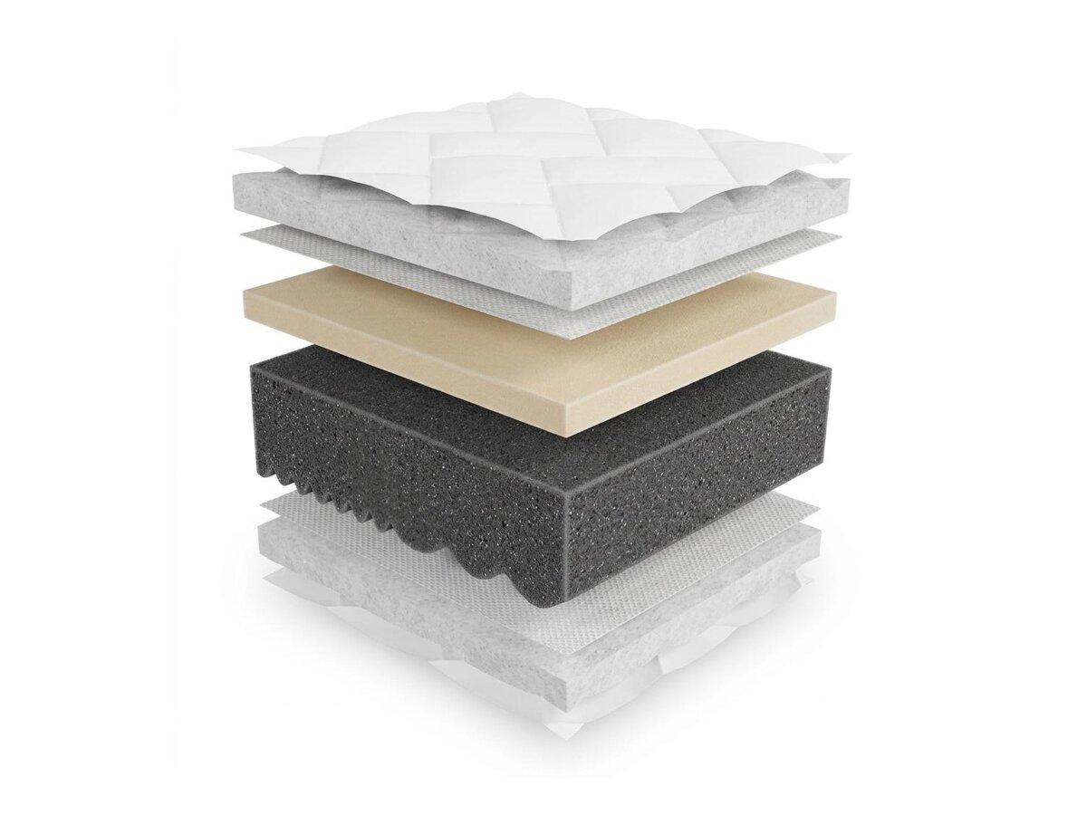 _unity.mattress_info: Matelas ComfiDream Uno II