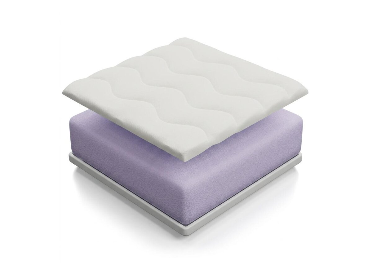 _unity.mattress_info: Matelas Basicus