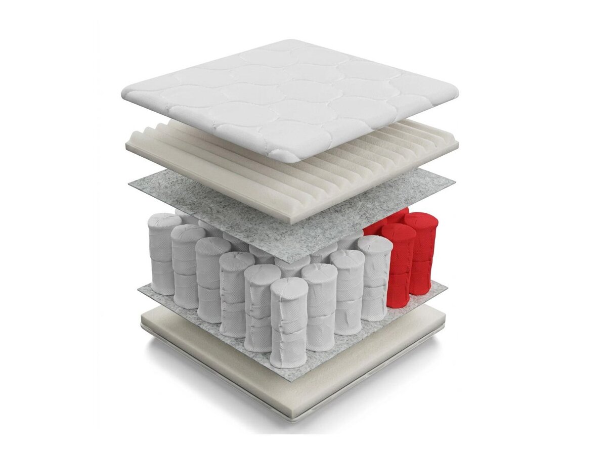 _unity.mattress_info: Matelas ComfiDream Clarlen