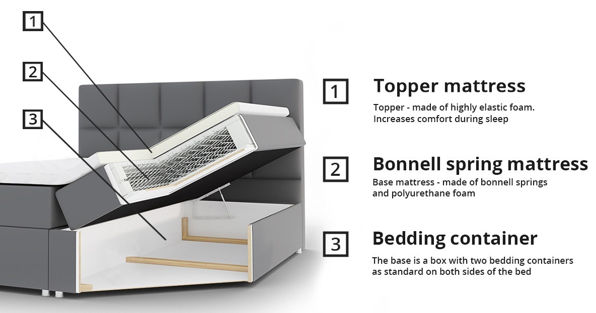 Lit continental Comfivo Osculum I (Soft 017)