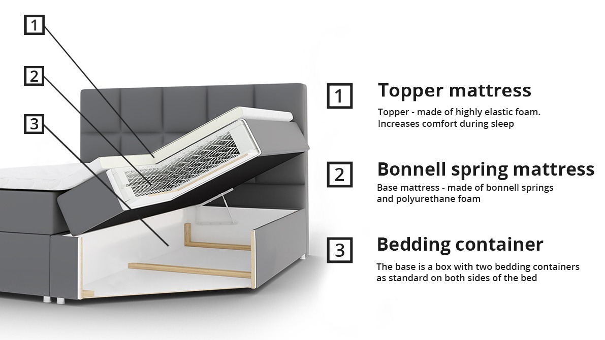 Lit boxspring Aedes (Rico 11)