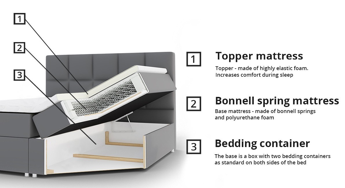 Lit boxspring Mons (Kameleon 48)