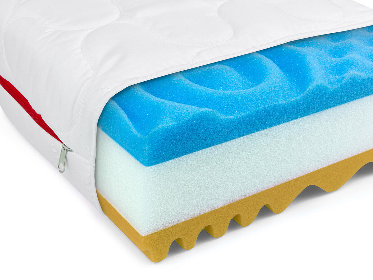 Matelas ComfiDream Aquarin