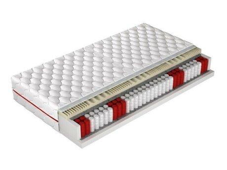 Matelas ComfiDream 101