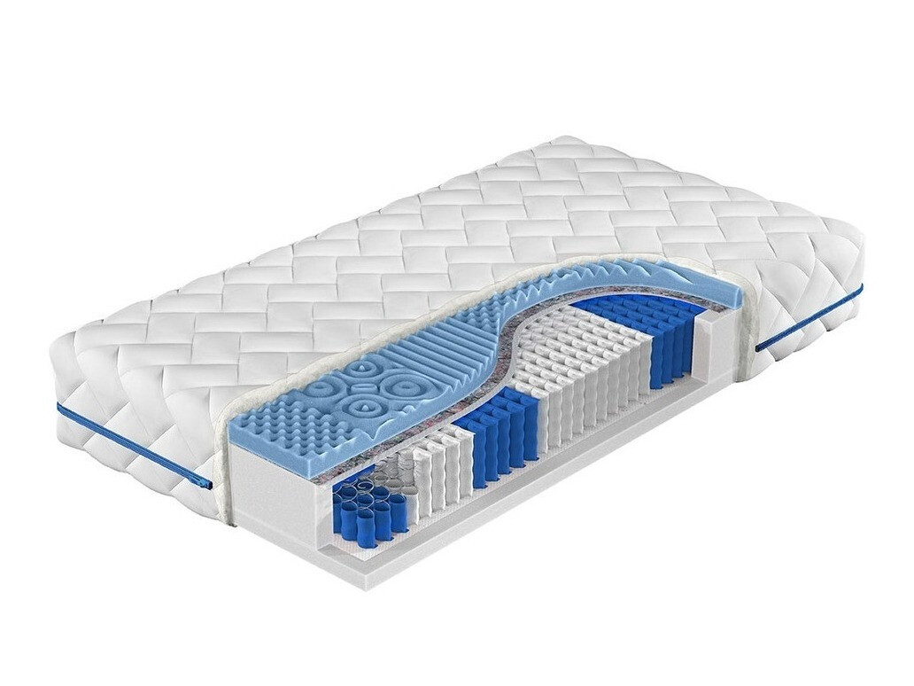 Matelas ComfiDream Celra I