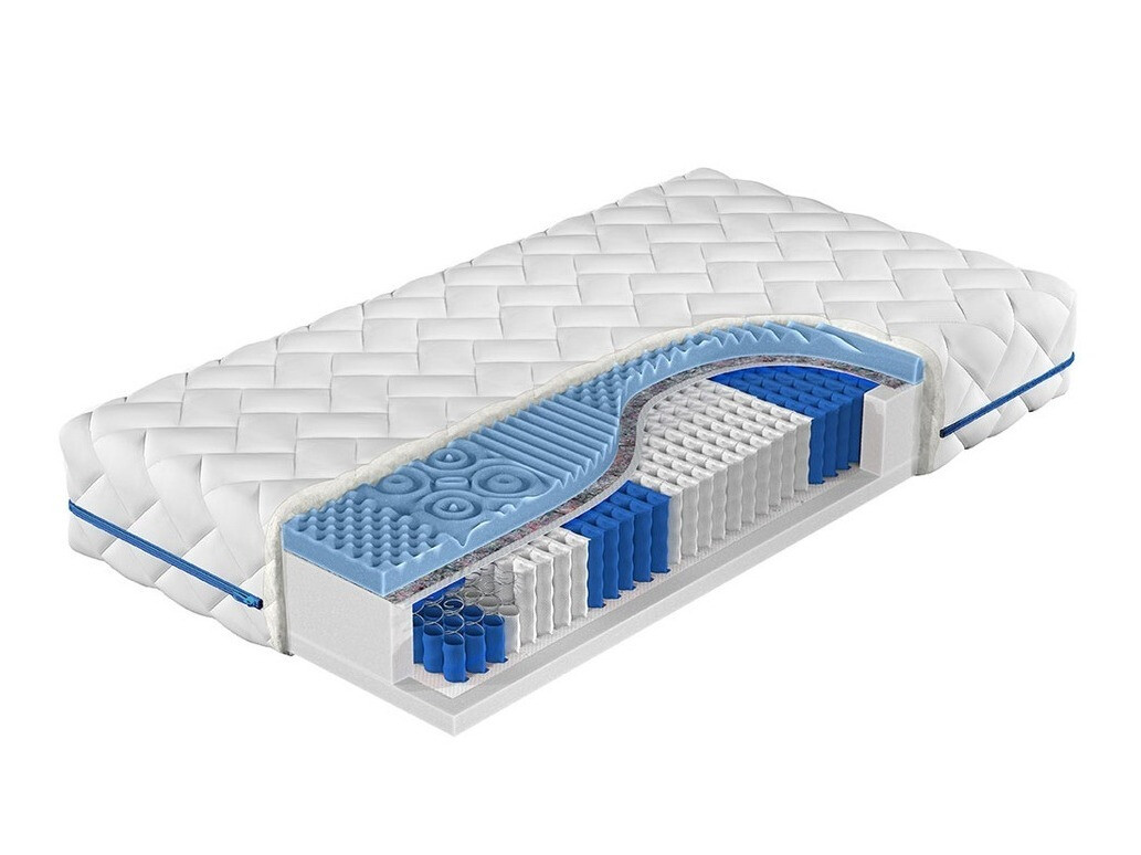 Matelas ComfiDream Celra II