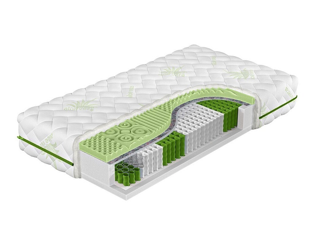 Matelas ComfiDream Nuvora II