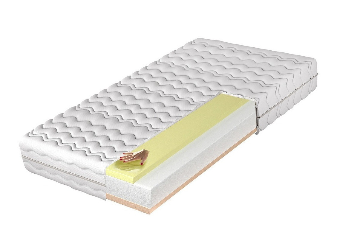 Matelas Aural