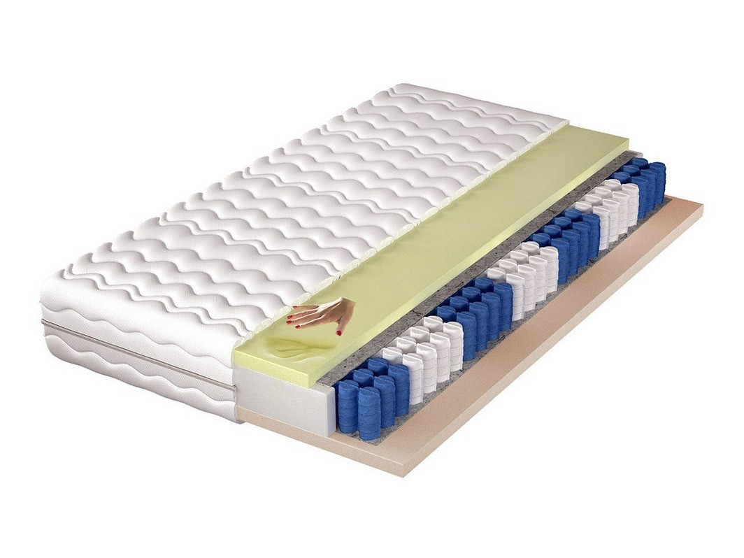 Matelas Dayton 104