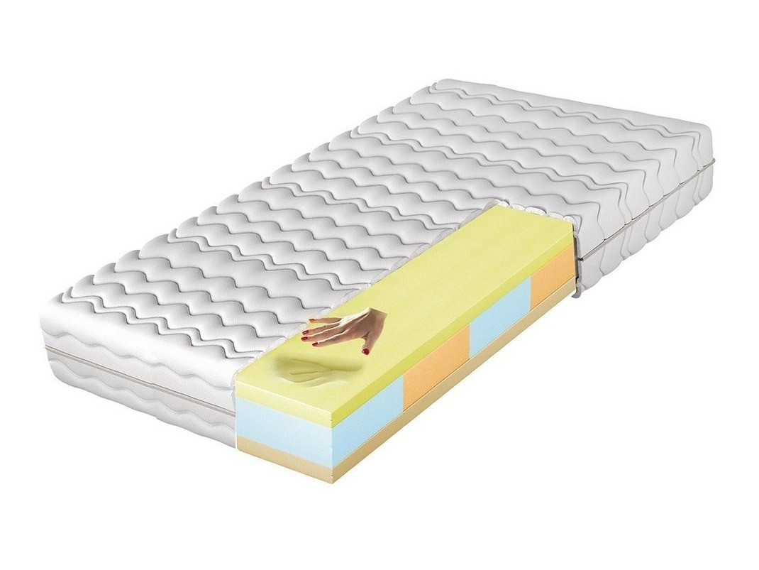 Matelas Fagix
