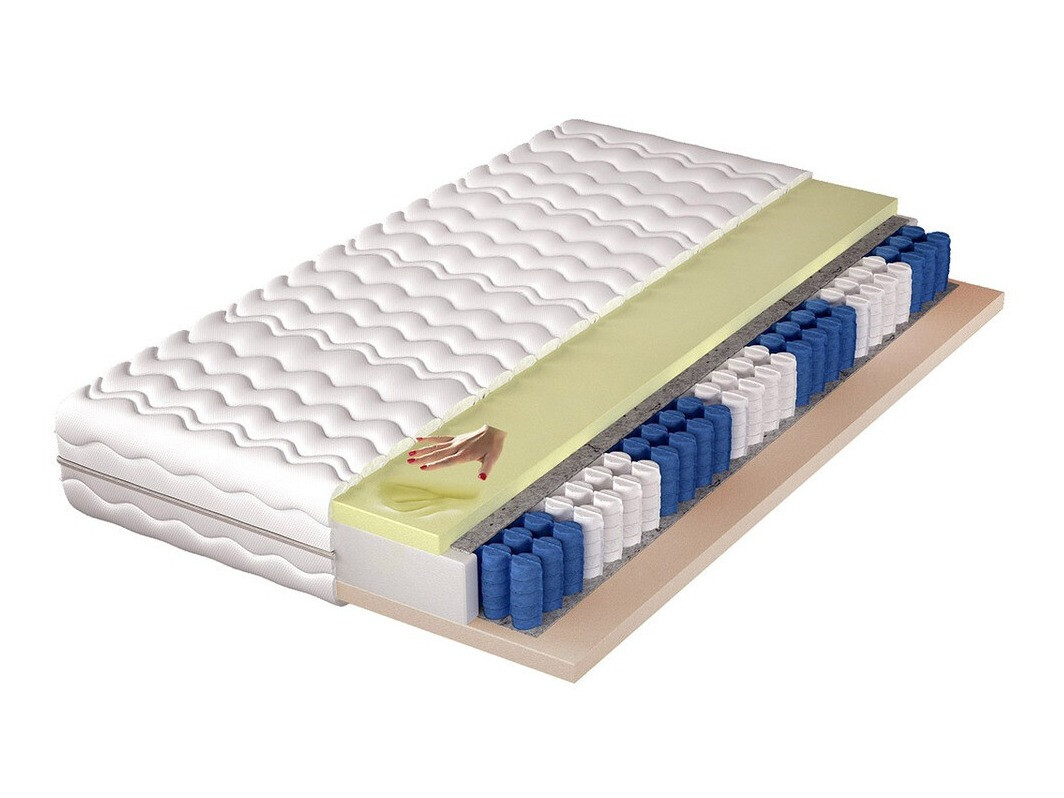 Matelas Splendal