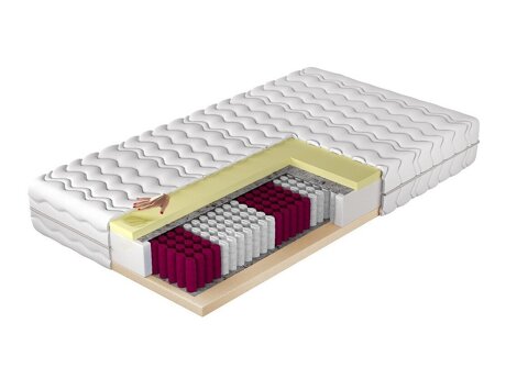 Matelas Dayton 129