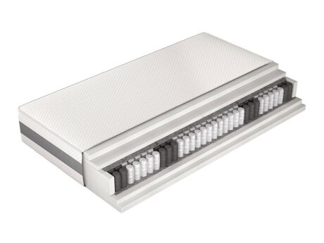 Matelas Indiana 133