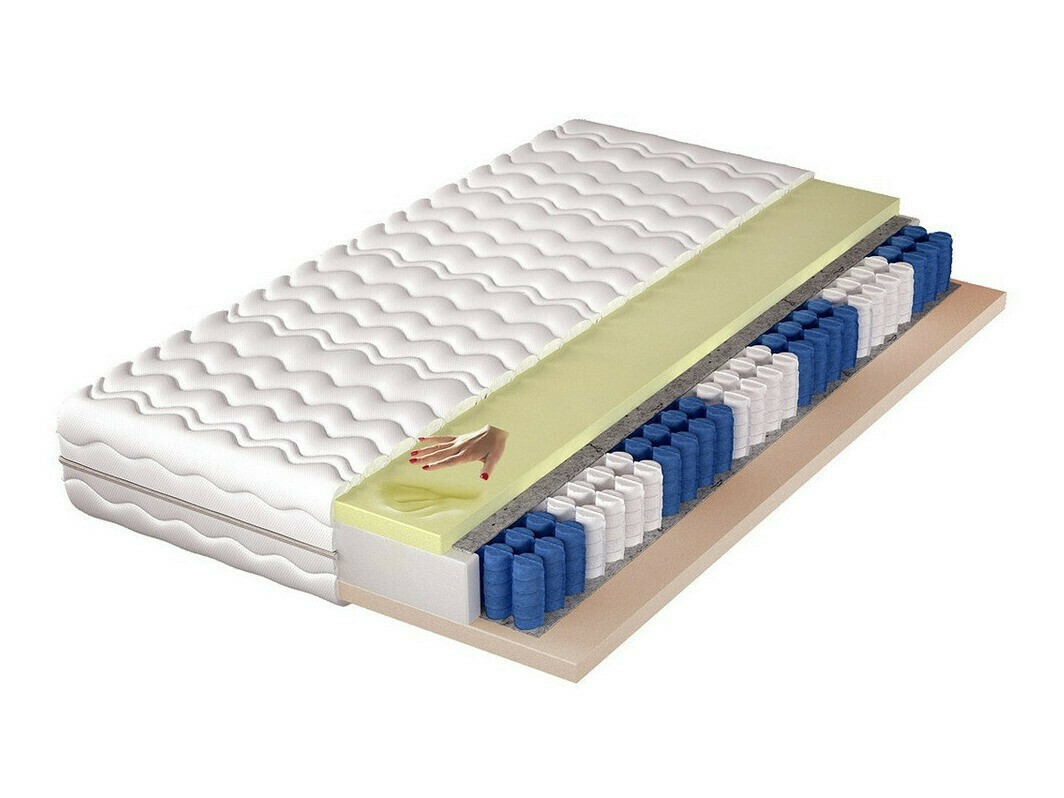 Matelas Splendal