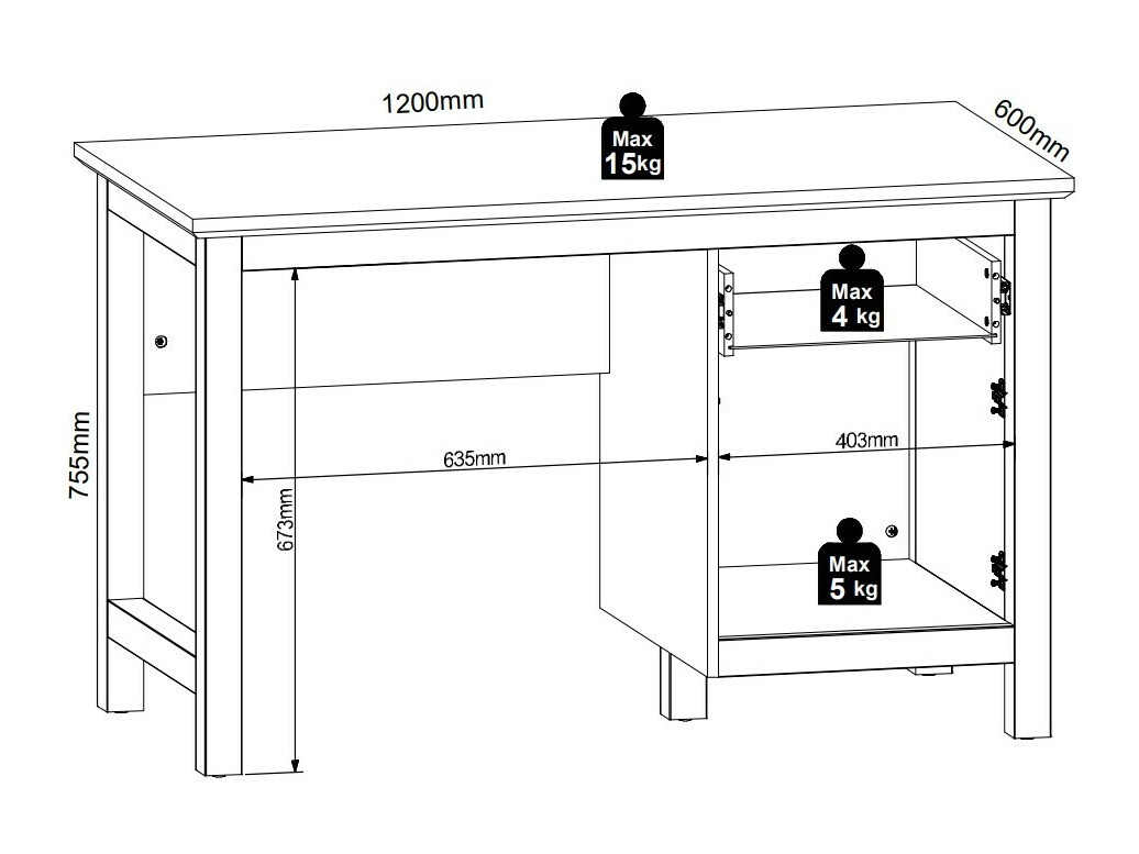 Bureau Sordoro 129 (Mélèze de Sibu + Pin larico)