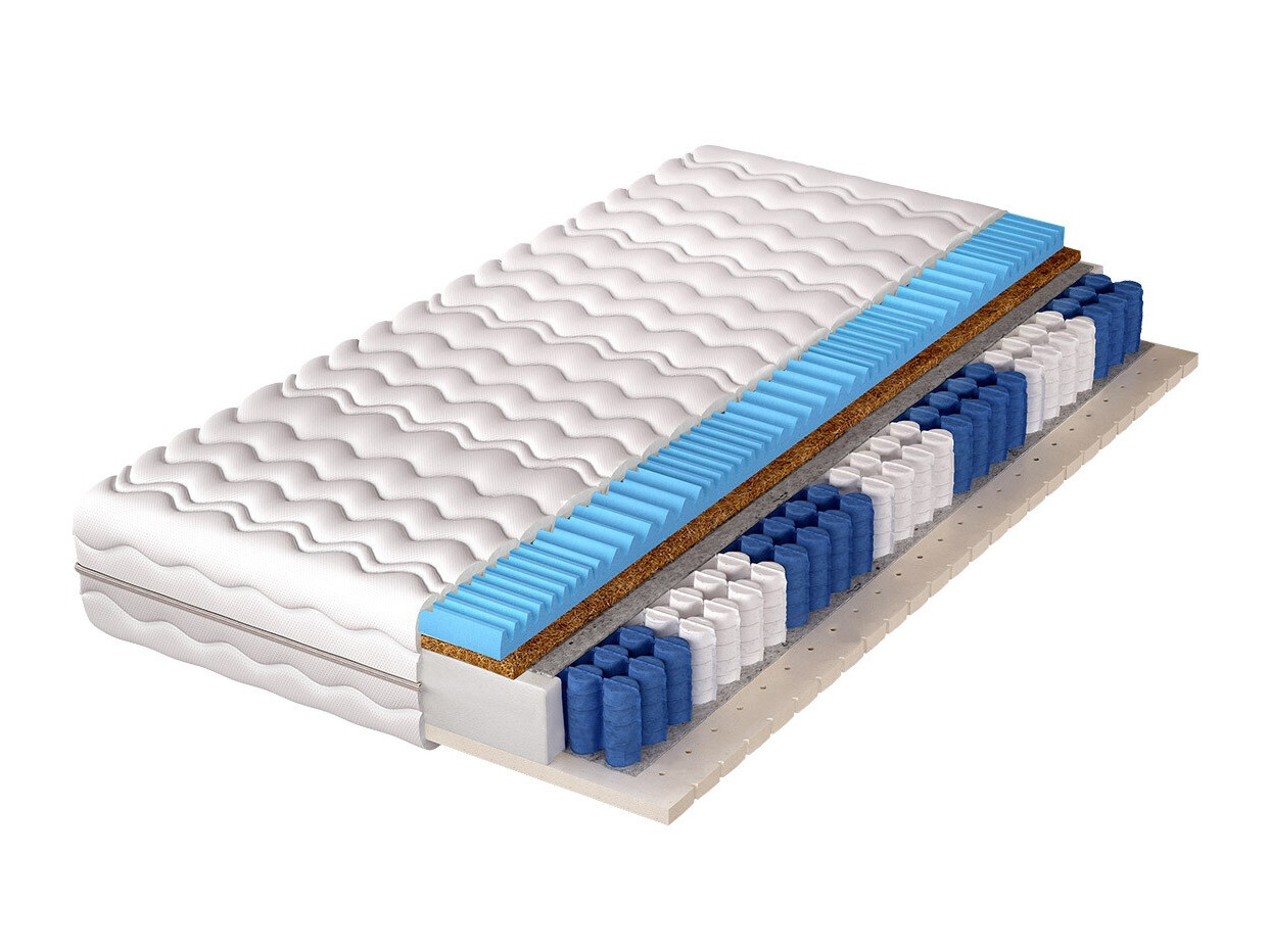 Matelas Serena