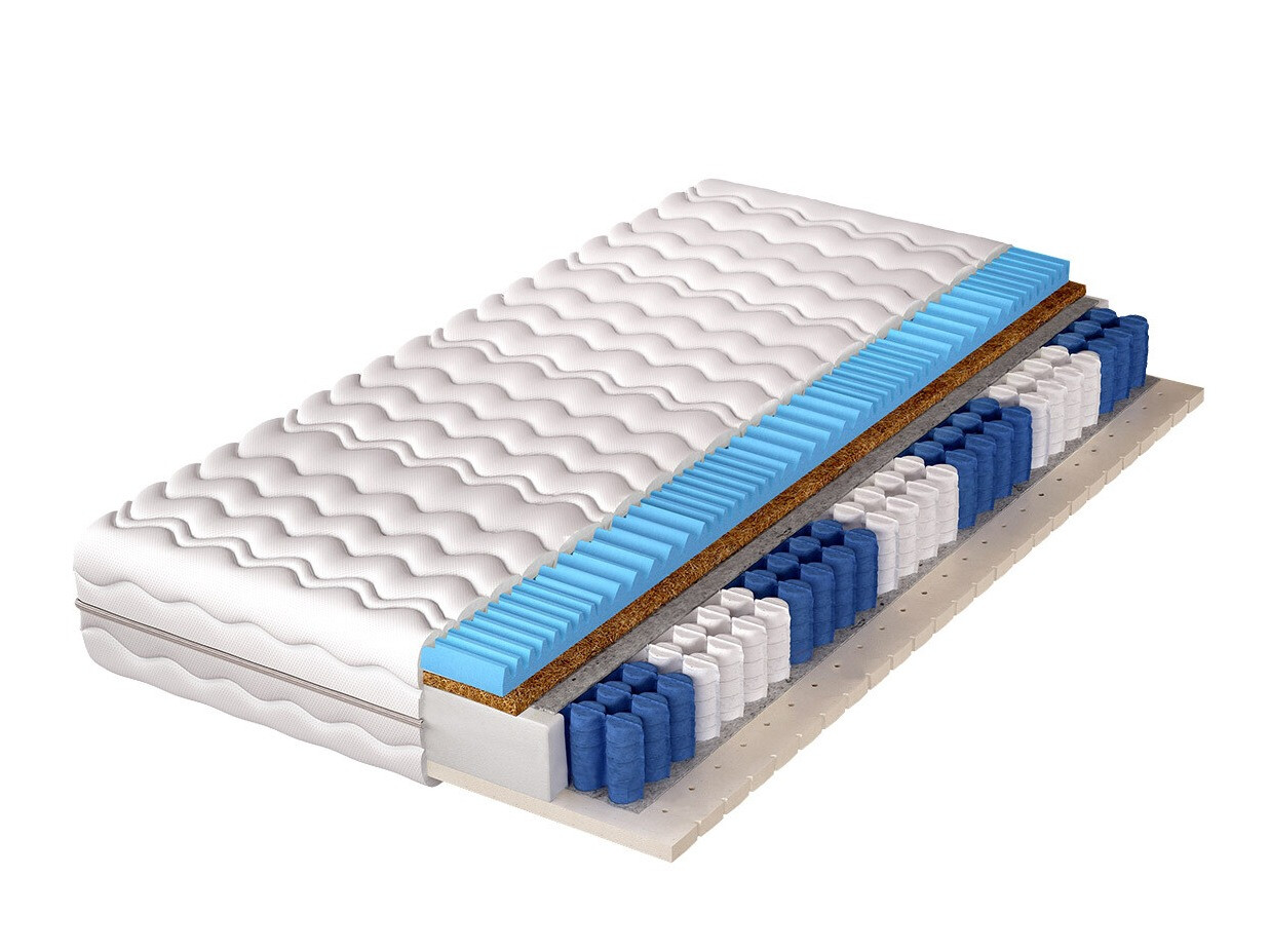 Matelas Serena