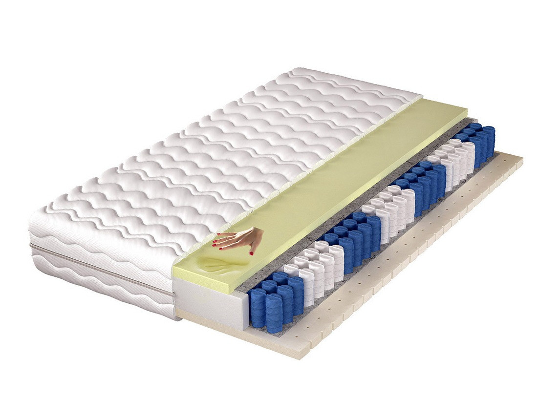 Matelas Lilio
