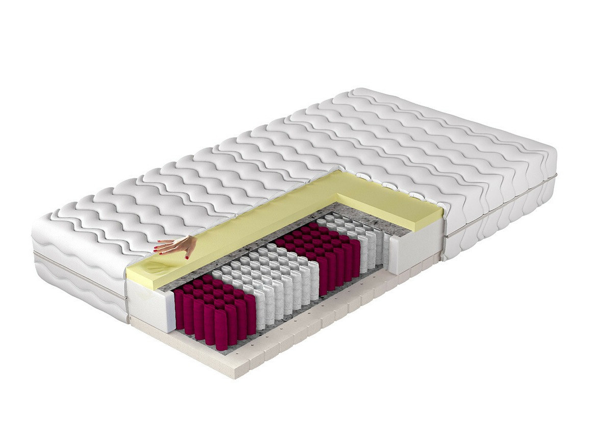 Matelas Soner