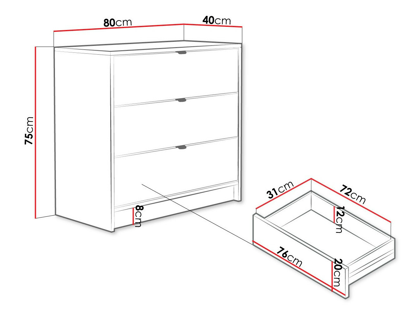 Commode Comfivo Papilio I (Blanc)