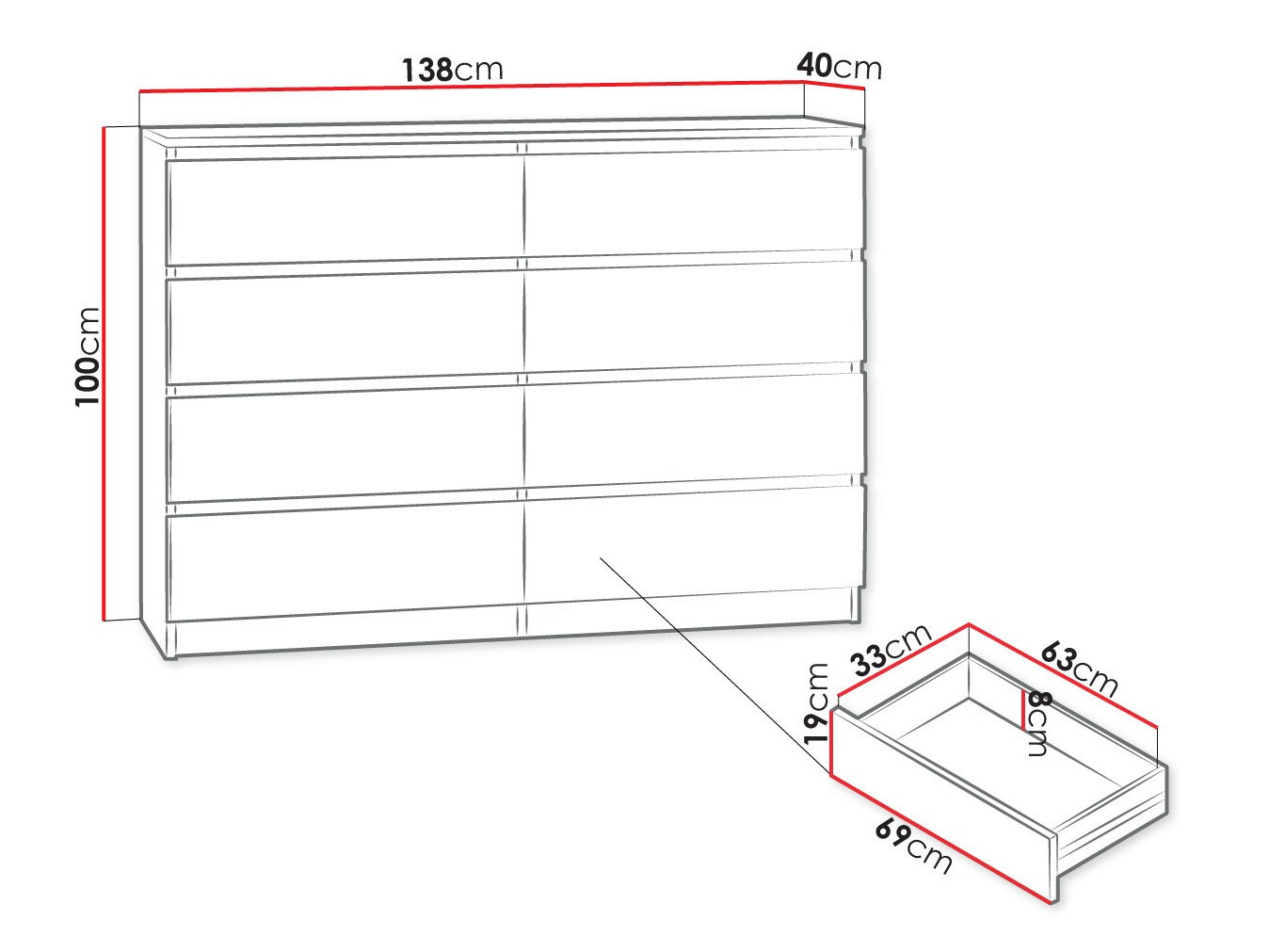 Commode Comfivo Structor III (Blanc)