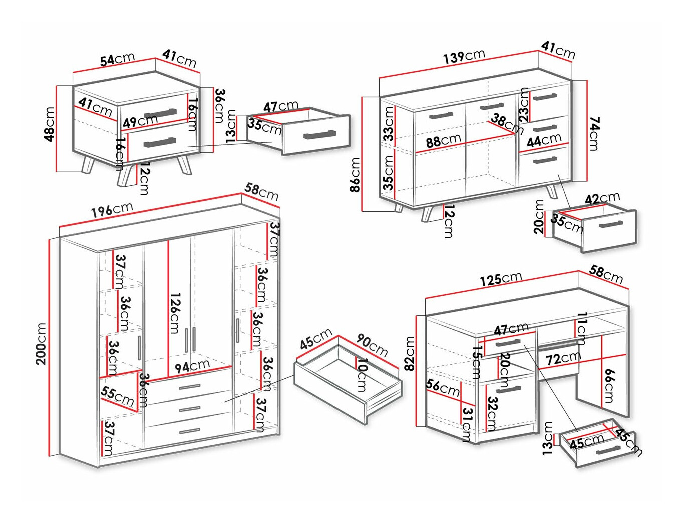 Ensemble de meubles Rosa I (Bleu)